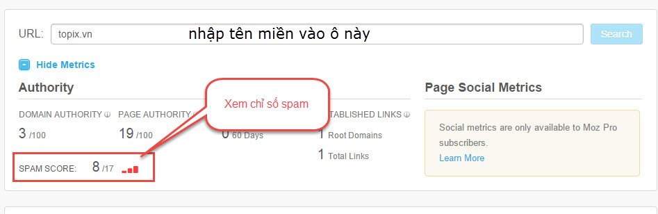 chi-so-spam-ten-mien