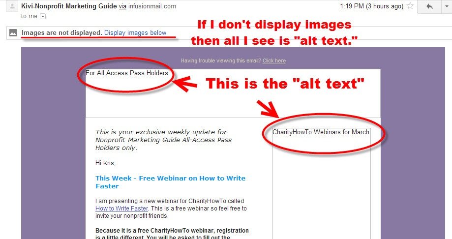 Khái Niệm Alt Text